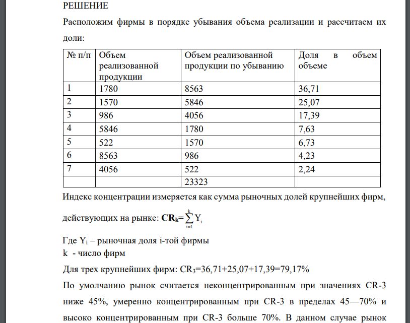 Рассчитать показатели рыночной концентрации: - индекс концентрации CR3; - индекс Херфиндаля-Хиршмана; - дисперсия долей фирмы; - индекс