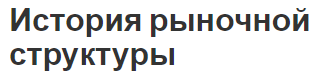 История рыночной структуры - характеристики, функции и структуры