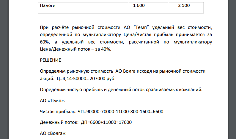 Определить рыночную стоимость АО “Темп”, для которого АО “Волга” является аналогом. Рыночная стоимость акций АО “Волга” на дату оценки составляет 4 рубля