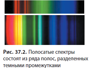 Физика - примеры с решением заданий и выполнением задач