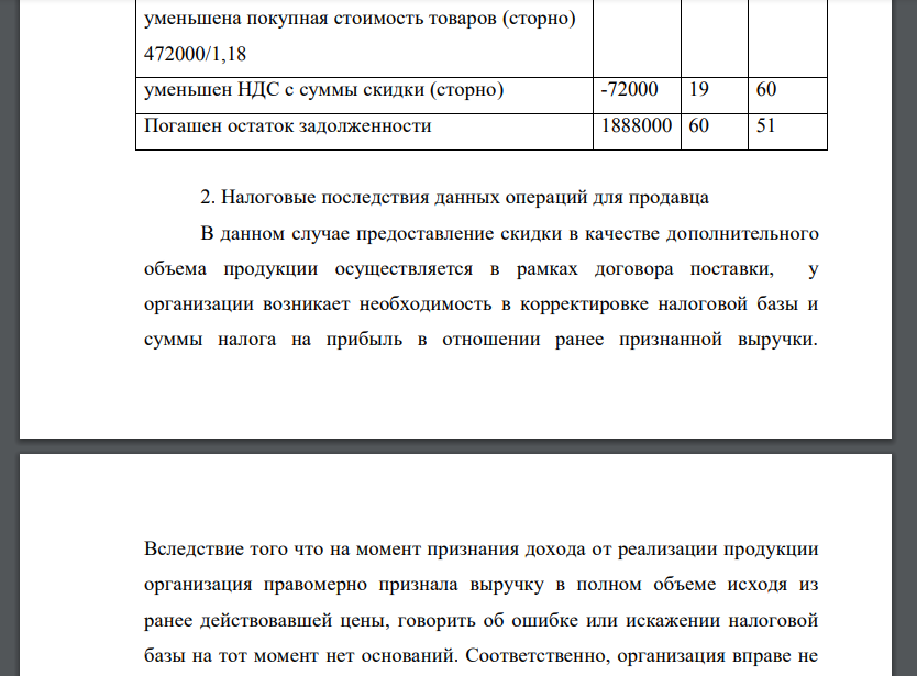 В договоре между ООО «Антариус» (продавец) и ООО «Грейс» (покупатель) предусмотрено предоставление скидки покупателю в размере 10% от стоимости закупленного товара
