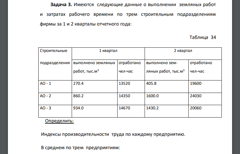 Имеются следующие данные о выполнении земляных работ и затратах рабочего времени по трем строительным подразделениям фирмы за 1 и 2 кварталы отчетного