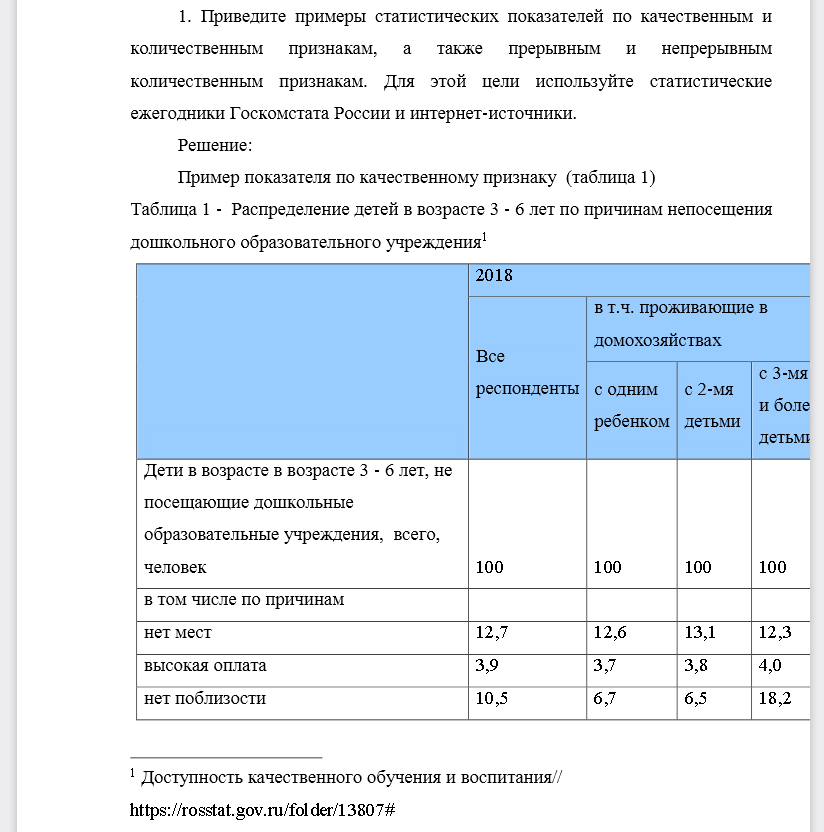 Приведите примеры статистических показателей по качественным и количественным признакам, а также прерывным и непрерывным количественным признакам