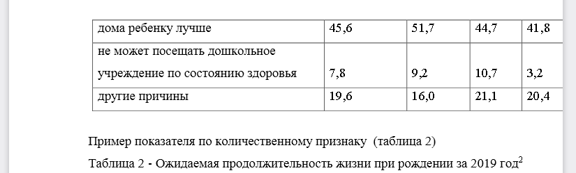 Приведите примеры статистических показателей по качественным и количественным признакам, а также прерывным и непрерывным количественным признакам