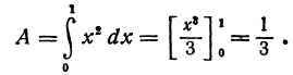 Определённый интеграл - определение с примерами решения