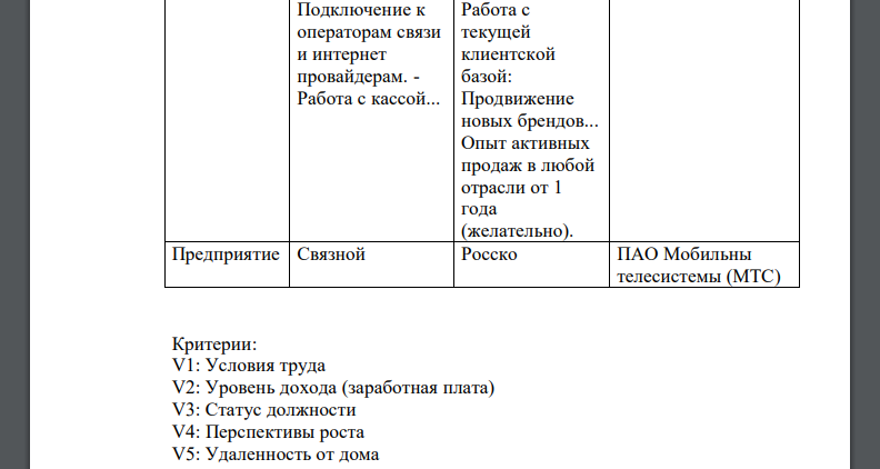 Перед Вами как выпускником инженерно-экономического факультета ВУЗа стоит проблема трудоустройства. определите возможные альтернативы трудоустройства