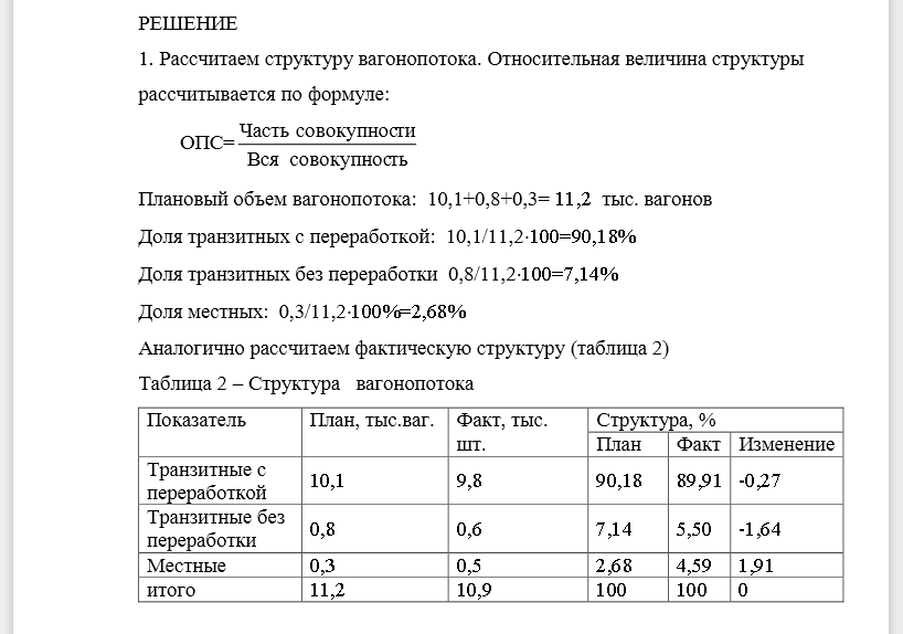 На основании представленных данных вычислить: 1. Структуру вагонопотока сортировочных станций по плану и фактически. Отразить графически результаты