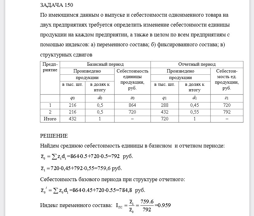 По имеющимся данным о выпуске и себестоимости одноименного товара на двух предприятиях требуется определить изменение себестоимости единицы