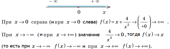 Алгебра - примеры с решением заданий и выполнением задач