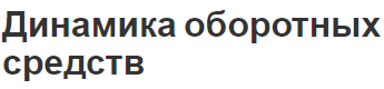 Динамика оборотных средств - структура, методы анализа и показатели