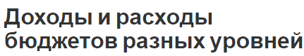 Доходы и расходы бюджетов разных уровней - состав, структура и иерархия