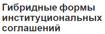 Гибридные формы институциональных соглашений - соглашения и понятия