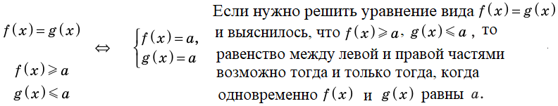 Алгебра - примеры с решением заданий и выполнением задач