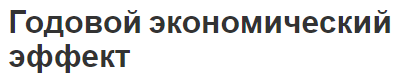 Годовой экономический эффект - виды, понятие, содержание термина, пример расчета и методика определения