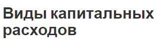 Виды капитальных расходов - сущность, назначение, инвестиции и займы