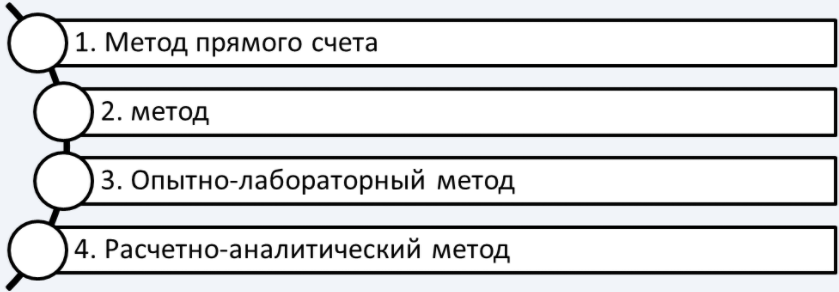 Виды экономического эффекта - типы, суть, примеры и подходы