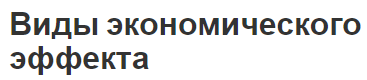 Виды экономического эффекта - типы, суть, примеры и подходы