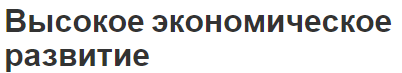 Высокое экономическое развитие - страны, сущность и особенности