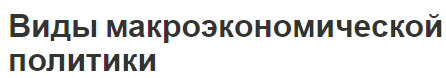 Виды макроэкономической политики - суть и понятия