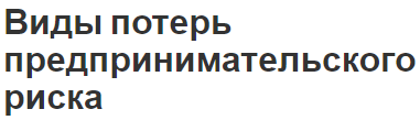 Виды потерь предпринимательского риска - понятие и суть