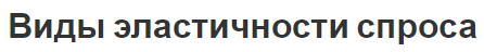 Виды эластичности спроса - особенности, понятия и важность