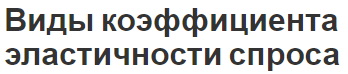 Виды коэффициента эластичности спроса - факторы, сущность, назначения и пример