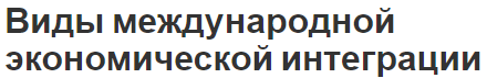 Виды международной экономической интеграции - характер, концепции и формы