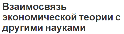 Взаимосвязь экономической теории с другими науками - семиотика и понятия