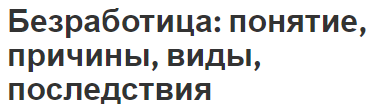 Безработица: понятие, причины, виды, последствия - характер и определения