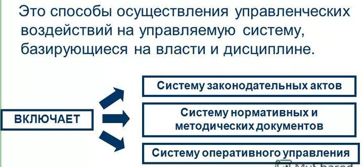 Административные методы в командной экономике - концепция, определение системы, основы и особенности