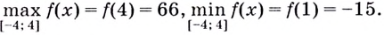Наибольшее и наименьшее значения функции с примерами решения