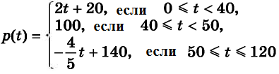 Математика - примеры с решением заданий и выполнением задач