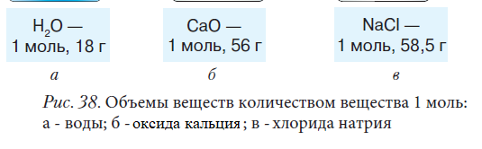 Химия - примеры с решением заданий и выполнением задач