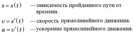 Алгебра - примеры с решением заданий и выполнением задач