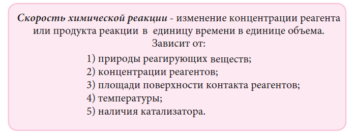 Химия - примеры с решением заданий и выполнением задач