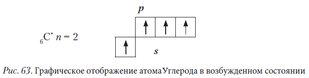 Химия - примеры с решением заданий и выполнением задач