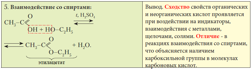 Химия - примеры с решением заданий и выполнением задач