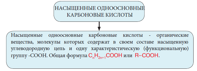 Химия - примеры с решением заданий и выполнением задач