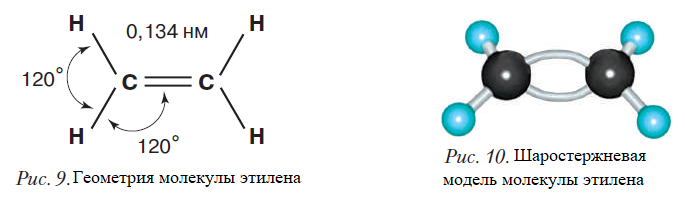 Химия - примеры с решением заданий и выполнением задач