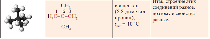 Химия - примеры с решением заданий и выполнением задач