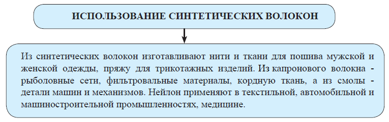 Химия - примеры с решением заданий и выполнением задач