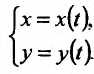 Производная функции одной переменной - определение с примерами решения