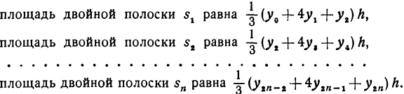 Определённый интеграл - определение с примерами решения