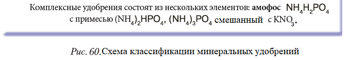 Химия - примеры с решением заданий и выполнением задач