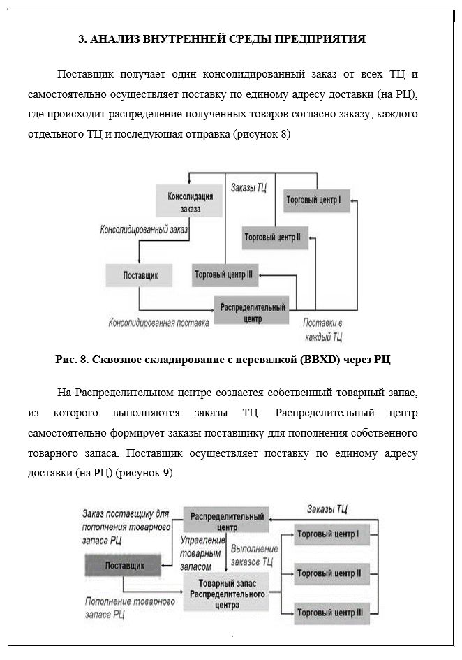 Курсовая работа: Специфика проведения измерений и обработки результатов