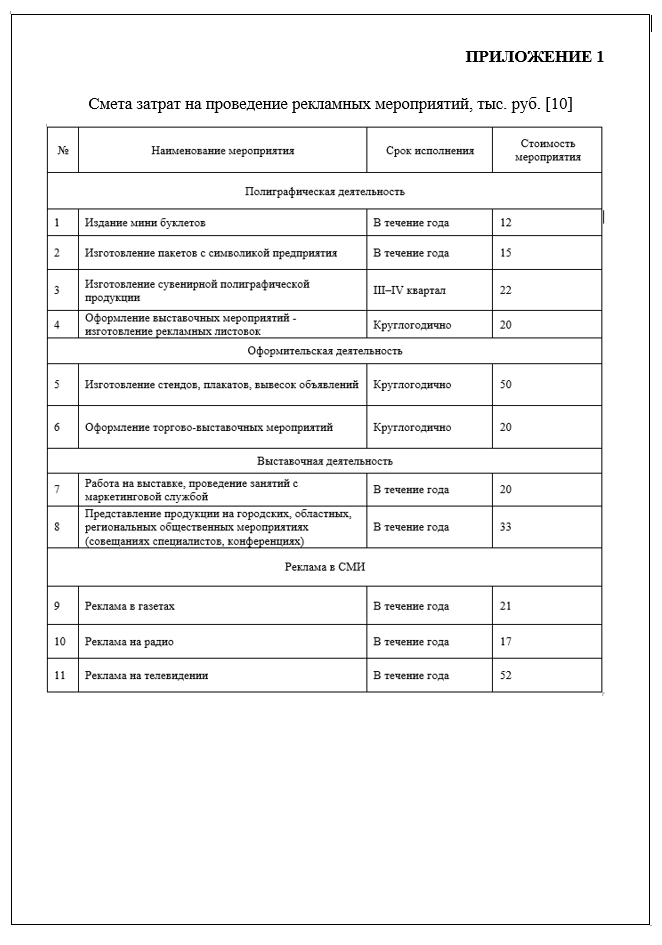 Курсовая Работа План Товарное Производство Курсовая Работа План Товарное Производство