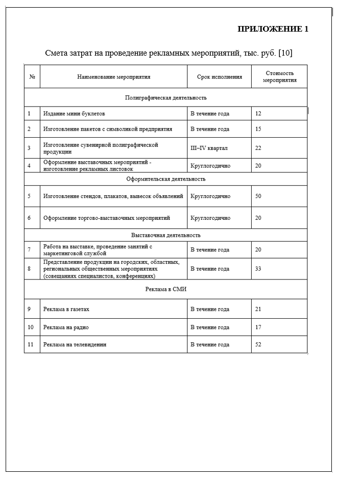 Курсовая Работа Объём