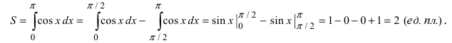 Определённый интеграл - определение с примерами решения