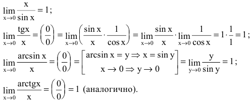 Замечательные пределы - определение и вычисление с примерами решения