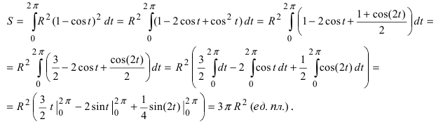 Определённый интеграл - определение с примерами решения